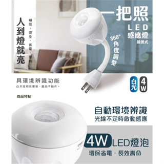 MAX STAR WDG204W 一把照LED感應燈4W/AC插頭式 白光 LED感應燈 感應燈