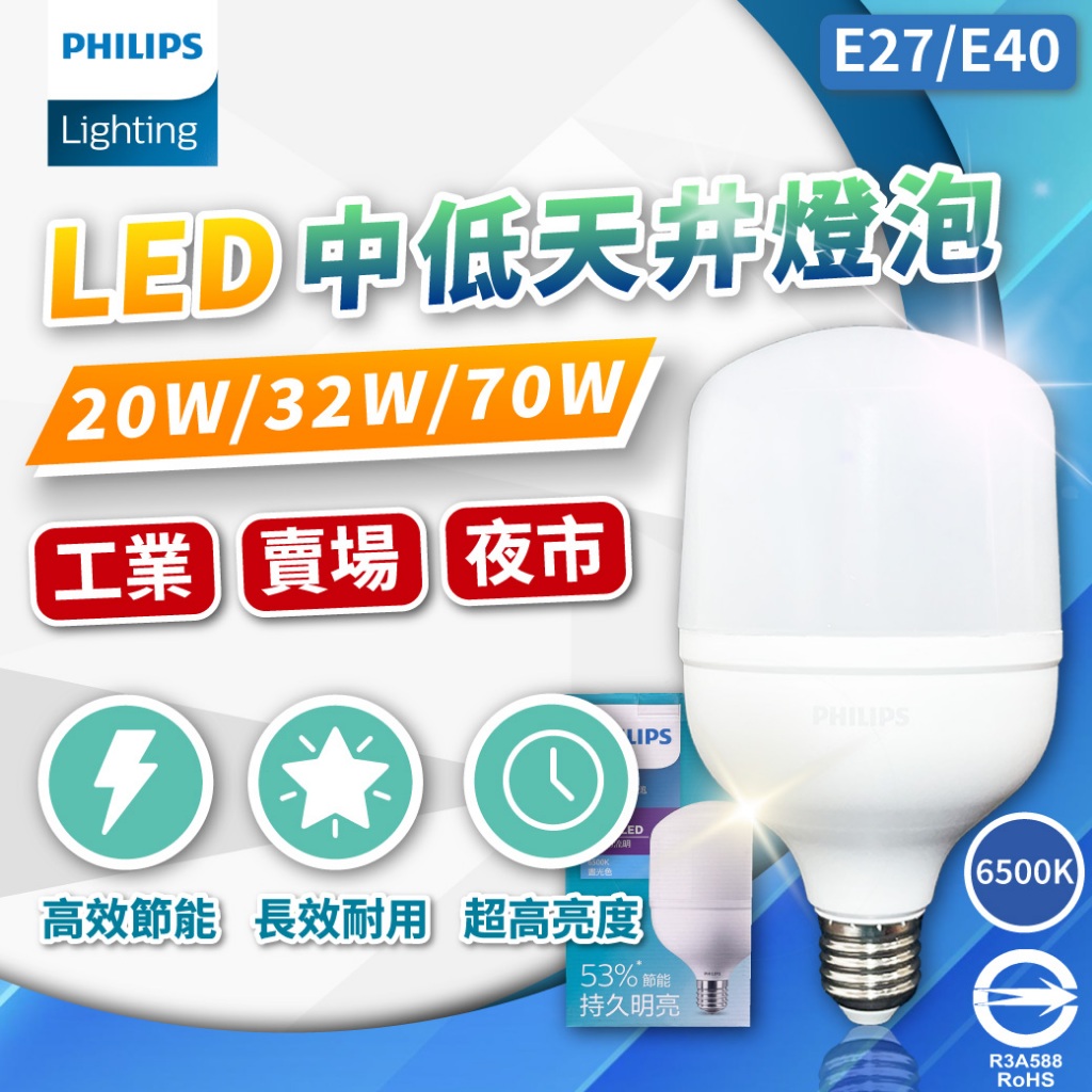 [喜萬年] 飛利浦 LED HID HB 天井燈 70W 32W 20W E27 E40 夜市燈 大燈泡 禮堂燈 燈