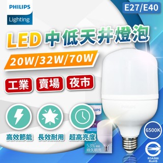 [喜萬年] 兩件免運 飛利浦 LED HID HB 天井燈泡 70W 32W 20W E27 E40 大燈泡 天井燈 燈