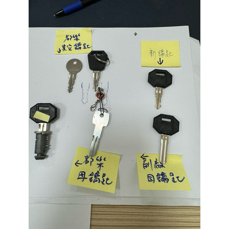 副廠 THULE 都樂 One-Key System YAKIMA SKS Lock   鑰匙 配置 打鑰匙  要覆製