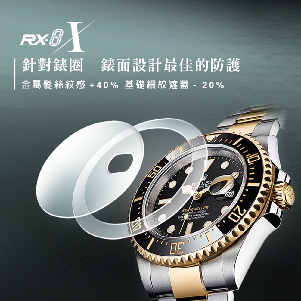 RX8-GX系列ROLEX勞力士(鏡面、外圈)系列頂級腕錶貼膜