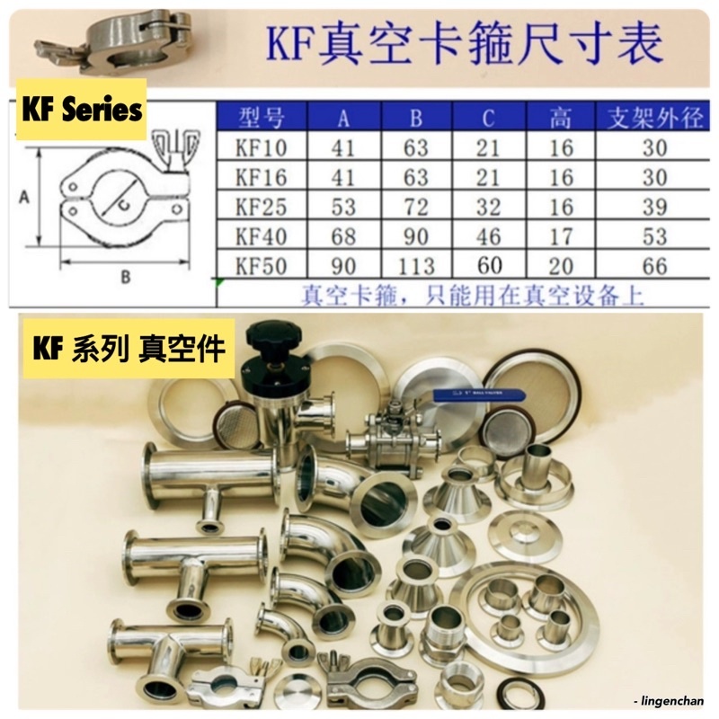AL鋁Clamp 🚗 管束卡箍 AL鋁 KF16 KF25 KF40 KF50 KF NW 管夾 不鏽鋼真空 夾接