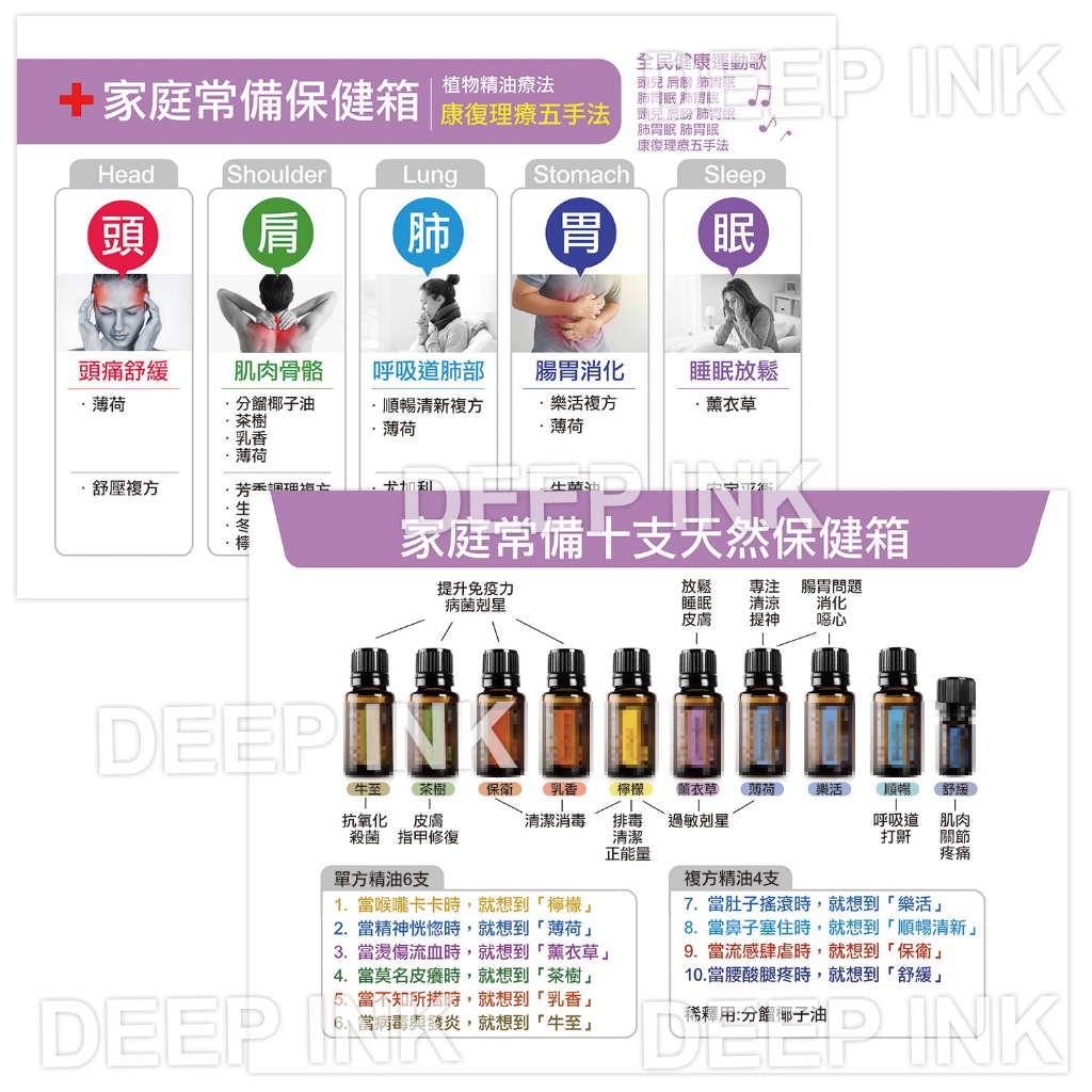 家醫說明手冊 居家十支手冊大字版 好閱讀 精油10瓶 家庭醫生套裝開箱好幫手 多特瑞 dōTERRA 芳療 使用手冊