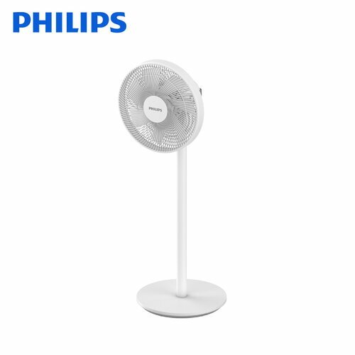 【Philips 飛利浦】12吋 可定時窄邊框時尚美型風扇 7片扇葉設計 ACR2142SF