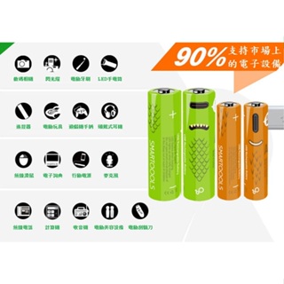 小潮批發【072】TYPE-C TYPEC Micro USB充電電池 鎳氫電池 USB電池 3號 4號 送充電線電池盒