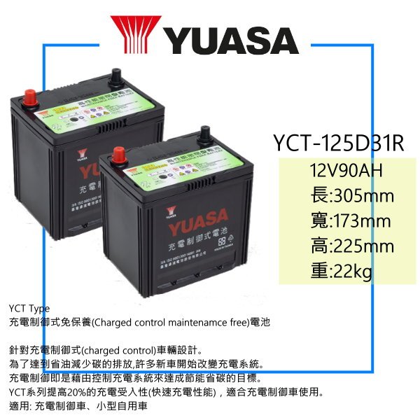 「全新」YUASA 湯淺電池 95D31R 115D31R 加強版 完全免保養 125D31R 充電制御 電池