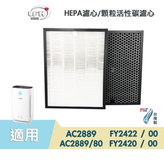 HEPA 活性碳脫臭濾心 適用 PHILIPS 飛利浦 空氣清淨機 AC2889 /80 FY2422 / FY2420