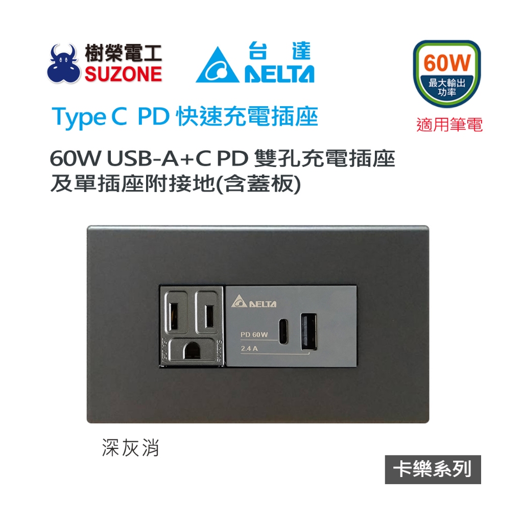 【樹榮電工SUZONE】60W USB A+C PD充電插座/Delta台達 Type C插座/台達電快充/卡樂蓋板
