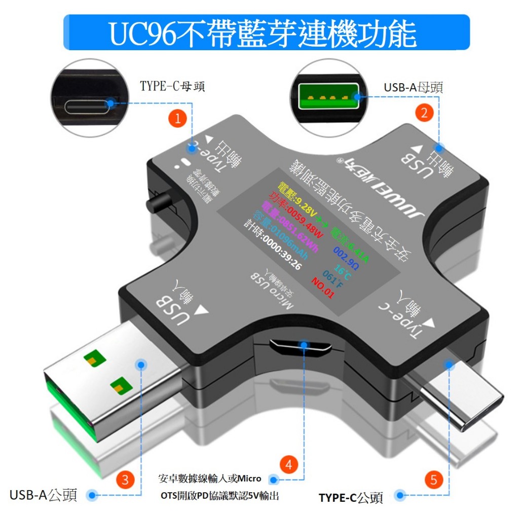 台灣現貨  炬為電壓電流檢測儀 3.0 彩色版 電壓 電流 檢測儀 測試器 Type-C USB QC 測試
