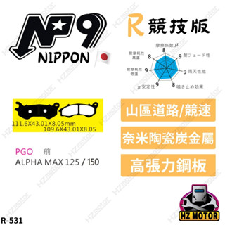 日本 NP9 煞車來令片 R-531 ALPHA MAX 125 150 前 剎車皮 煞車皮 R531 PGO