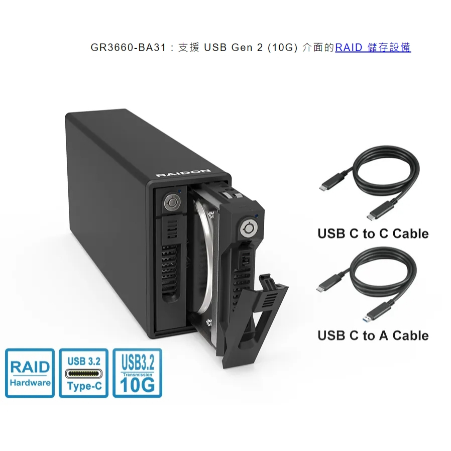 RAIDON GR3660-BA31 USB3.1 Gen2 3.5" 2槽外接RAID陣列盒(全新現貨)