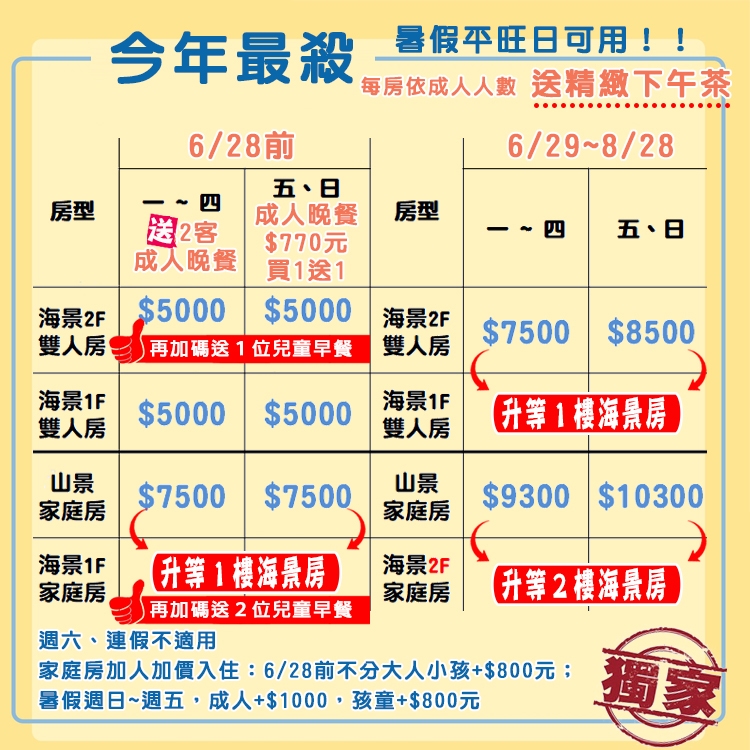 6/7前完成訂房內有暑假優惠！(指定日送2客自助晚餐)墾丁夏都酒店『升等海景雙人房入住2客早餐+下午茶+再送1兒童早餐』