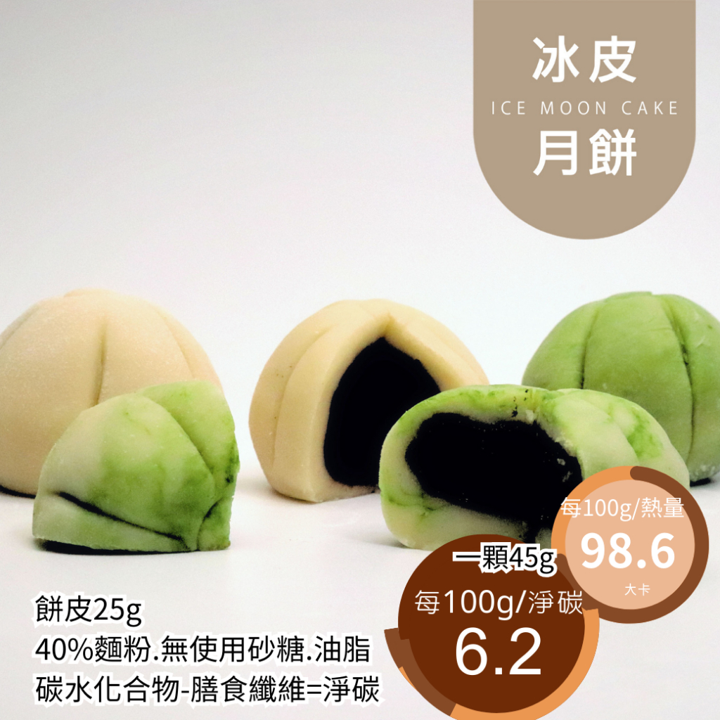 米林香 紅豆冰皮月餅 99大卡/百克 取代60%糯米粉 無糖油脂 超滿足 無糖甜點