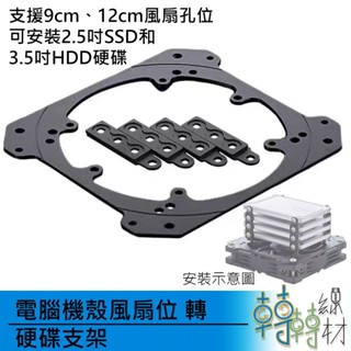 電腦機殼 風扇位轉硬碟支架\\ 硬碟盒 2.5吋 SSD 3.5吋 HDD 機殼風扇位 12cm 9cm風扇