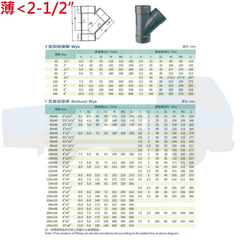 南亞 PVC 水管 Y型 同徑 異徑 (斜T) 排水 接頭 <2-1/2”