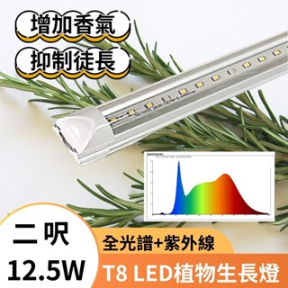【君沛】LED植物燈 T8植物燈管 2呎12.5W 全光譜+紫外線 植物生長燈 插頭式設計免燈管支架