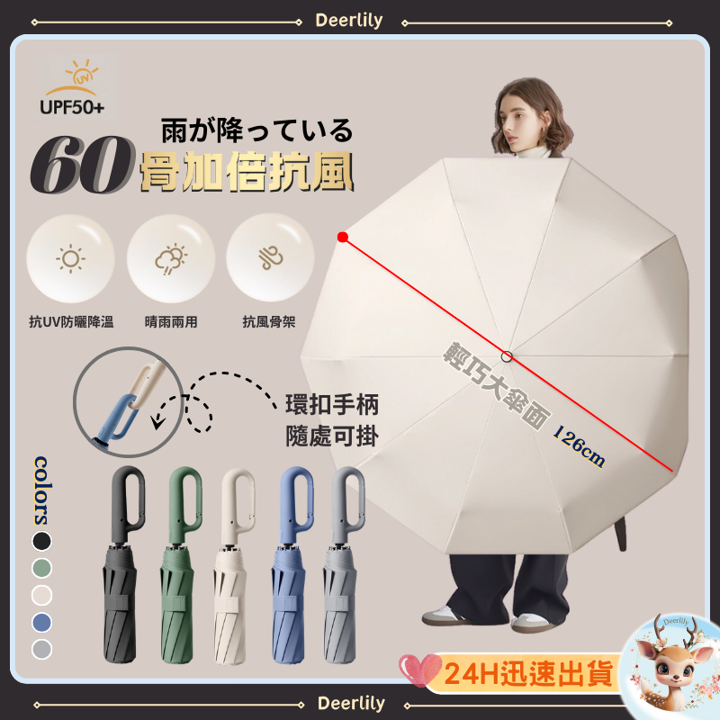 【24H台灣現貨+免運】環扣自動傘 60骨 快乾布 抗UV 晴雨傘 太陽傘 遮陽傘 雨傘 防潑水 摺疊傘 防風 旅遊必備