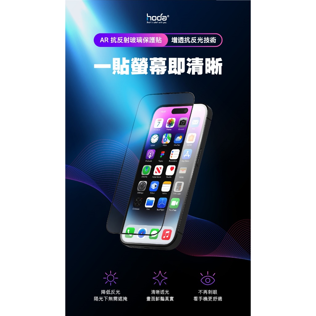 【HODA好貼】AR抗反射防窺玻璃貼 for Apple 12/12pro/12promax 系列