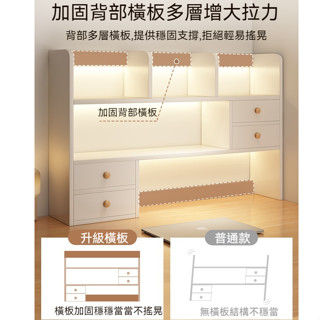 桌面置物架 書架 簡易收納架 學生宿舍多層收納架子 辦公桌分層架 桌上小書櫃 置物架 小書架 整理收納架
