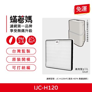 適用 IRIS OHYAMA IJC-H120 PD-A140-W IJC-H120HF 空氣清淨除濕機 濾網