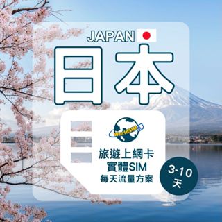 【日本SIM卡-每日方案】 KDDI🔺4G高速吃到飽3-10天 沖繩 大阪 京都 東京 名古屋 北海道 福岡