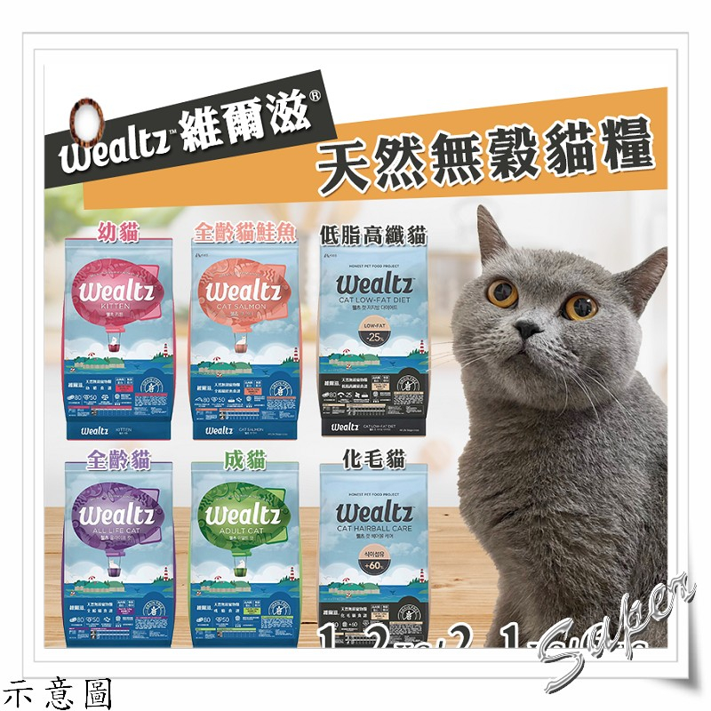 【派派寵物】Wealtz 維爾滋 全系列∣1.2KG / 2.1KG / 6KG∣ 天然無穀貓飼料 韓國品牌飼料 貓糧