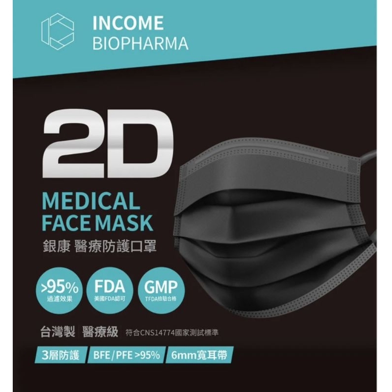 銀康 成人醫療口罩 馬卡龍色系 1盒3個顏色 醫療口罩 雙鋼印 台灣製