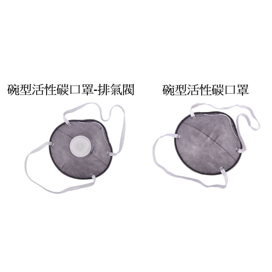 【匠心獨具】 碗型活性碳口罩-排氣閥 碗型活性碳口罩 油漆、農藥、有機溶劑、粉塵環境 霧霾 灰塵