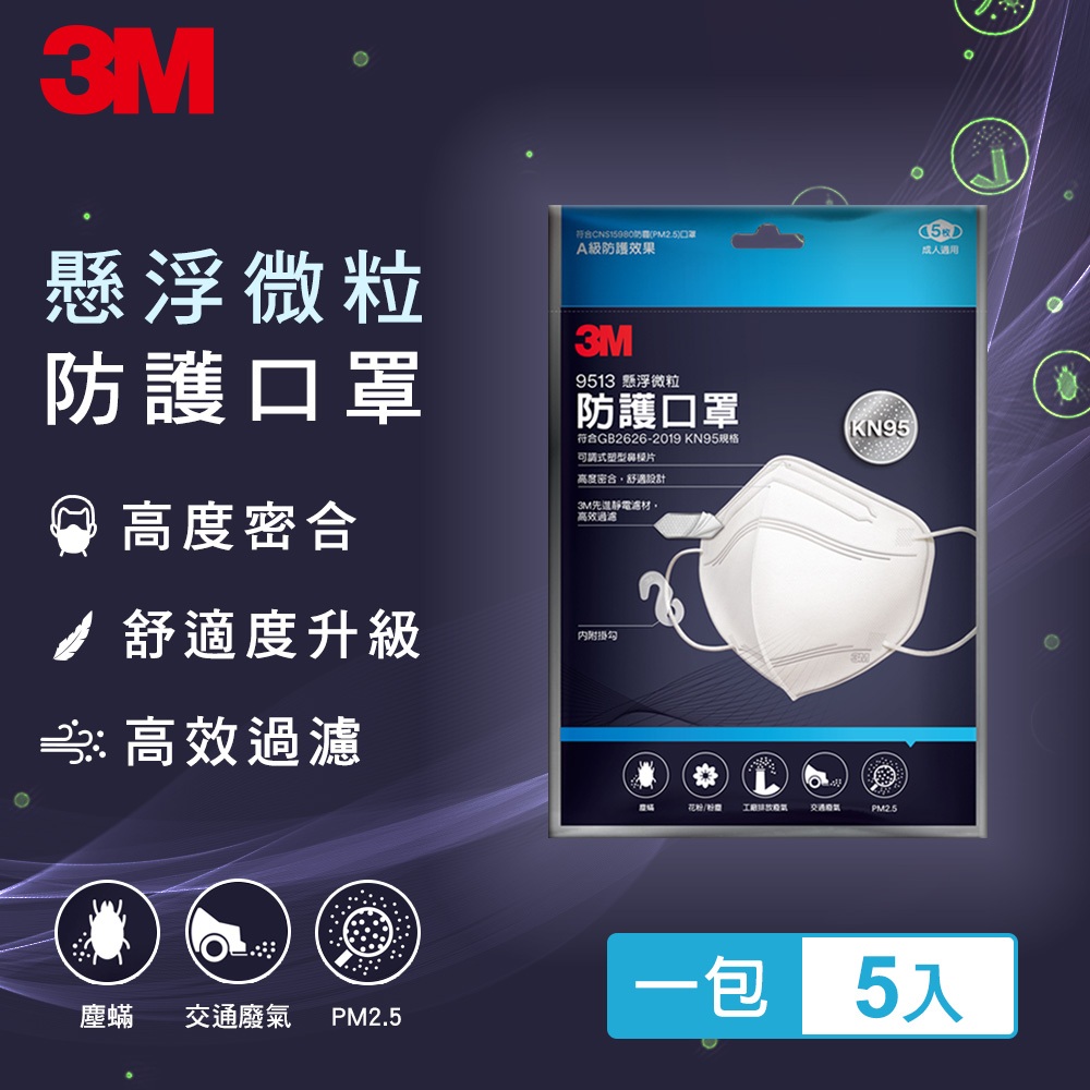 《三商藥局》 3M 9513懸浮微粒防護口罩 KN95 成人 PM2.5 粉塵🔺實體店面設立🔻開立統一發票🔺安心有保障