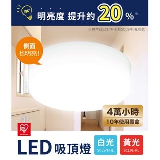 IRIS LED小型2入裝吸頂燈 直徑16公分 SCL9N-HLCT/SCL9L-HLCT(7.8W 白光 1-3適用)