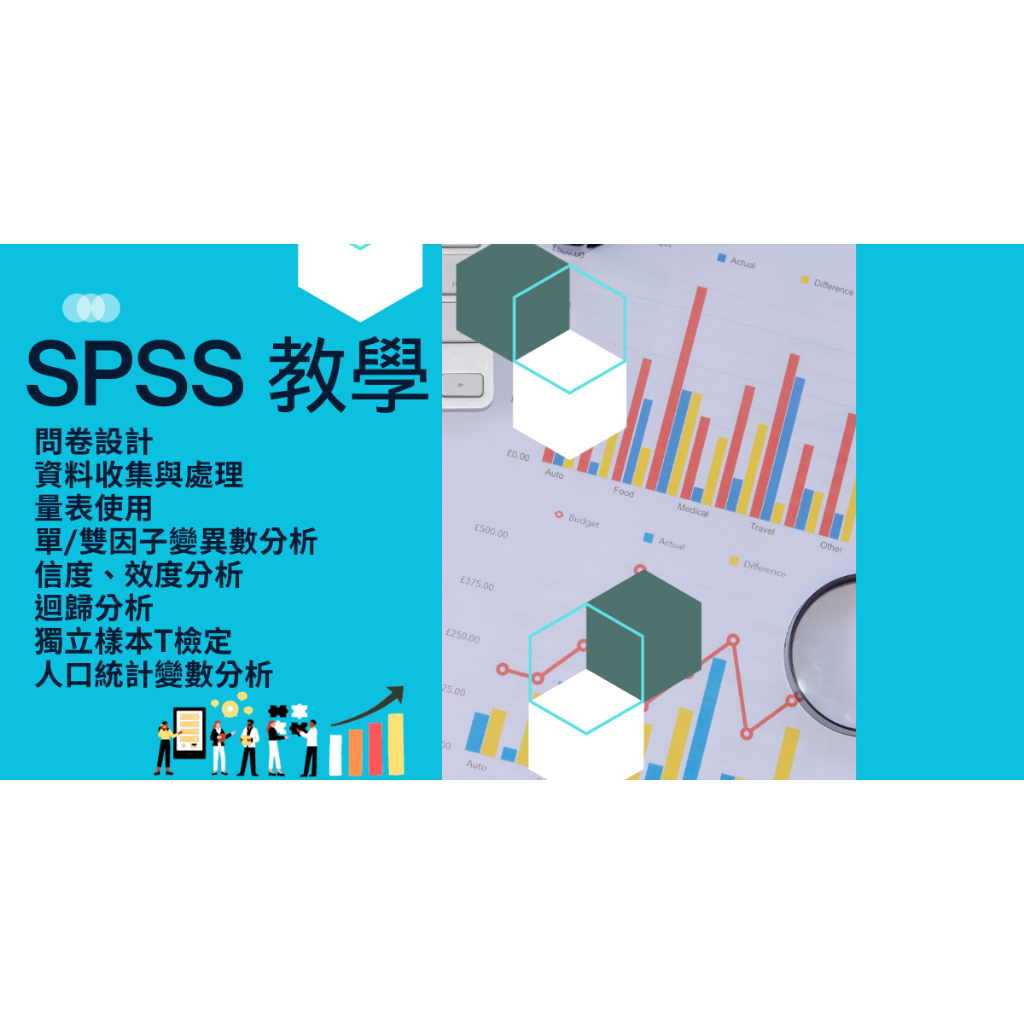 SPSS PROCESS 分析 教學 論文 問卷 諮詢