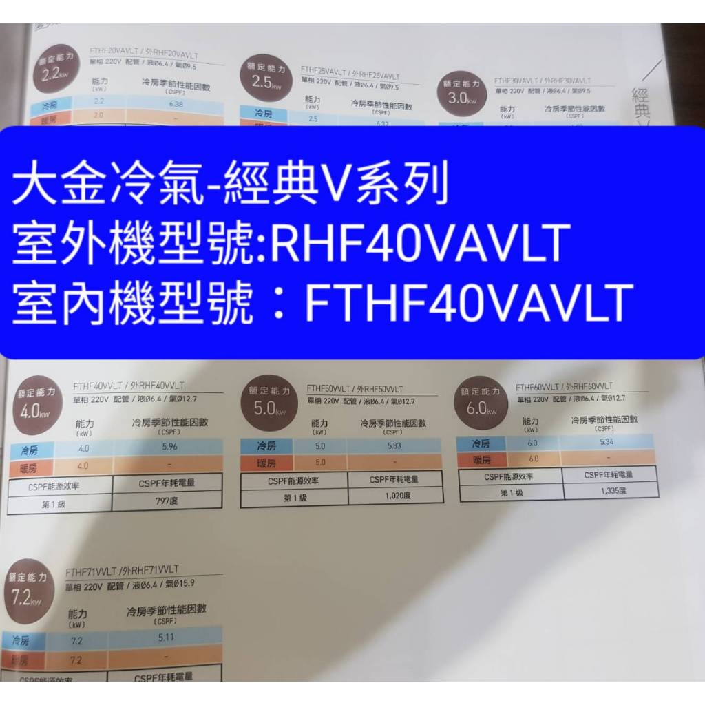 大金冷氣經典V系列FTHF40VAVLT/RHF40VAVLT(配合新建案~有團購優惠價!不含安裝~下單前請確定是否有貨