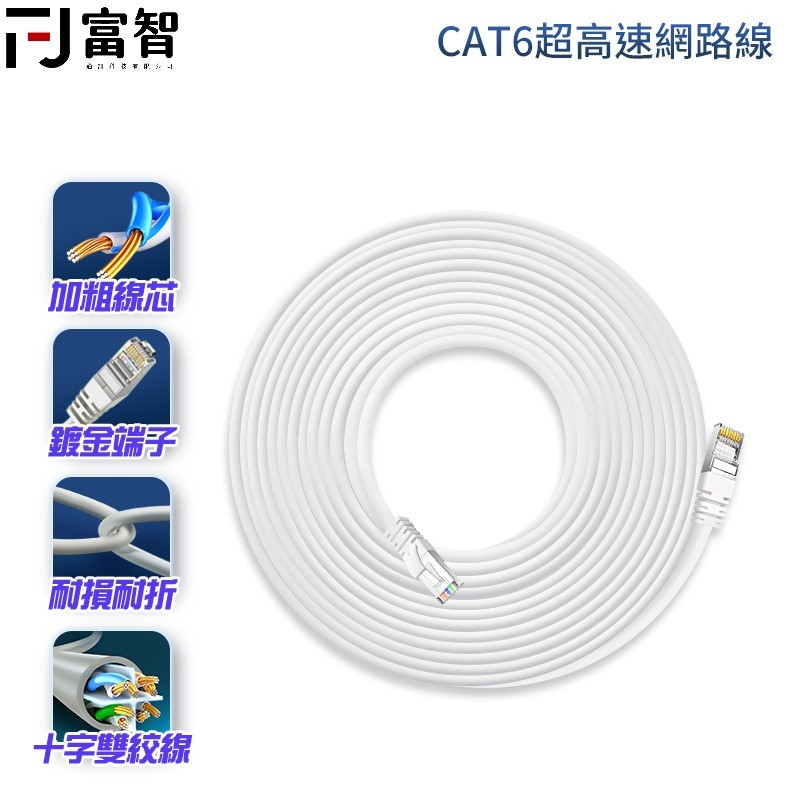 【FJ】超高速網路線 網路線 端子線 1G 網路連接線 電腦 電視 水晶頭 金屬接頭 RJ45 監視器