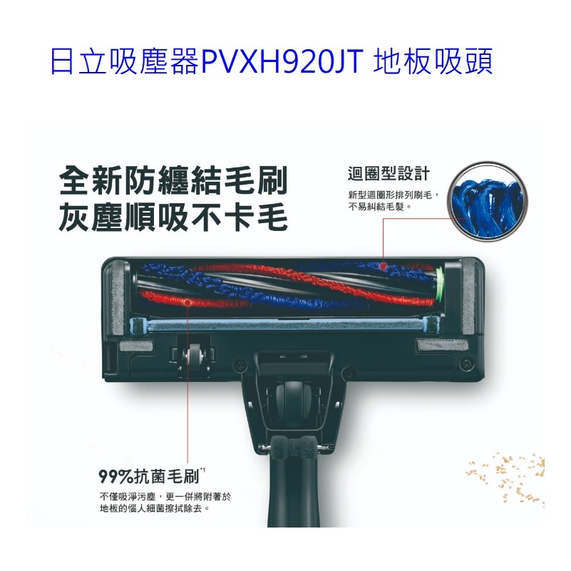客訂耗材 原廠公司貨 日立吸塵器 PVXH920JT 地板吸頭(PVXFH920T PVSJX920T不適用)