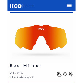 KOO Spectro Sunglasses Lens太陽眼鏡替換鏡片 （Red Mirror 紅色鏡面）