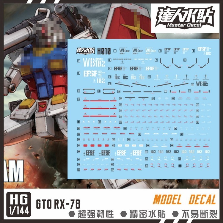 【Max模型小站】達人 (H010) HG GTO Gundam RX-78-2 元祖鋼彈.高清水貼