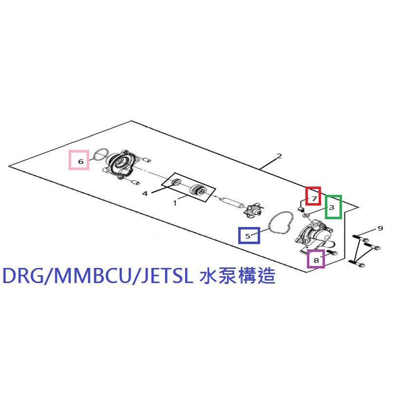 SYM 三陽 DRG MMBCU 曼巴 JETSL SL 水泵分解 水泵浦 水泵馬達 小零件 請參考 分解圖 原廠貨