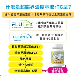 西班牙世界級Solutex rTG型85%高單位魚油軟膠囊(100顆/盒)