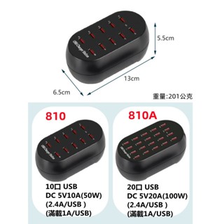 多口USB快速充電器 DC5V 2.4A輸出 全球適用