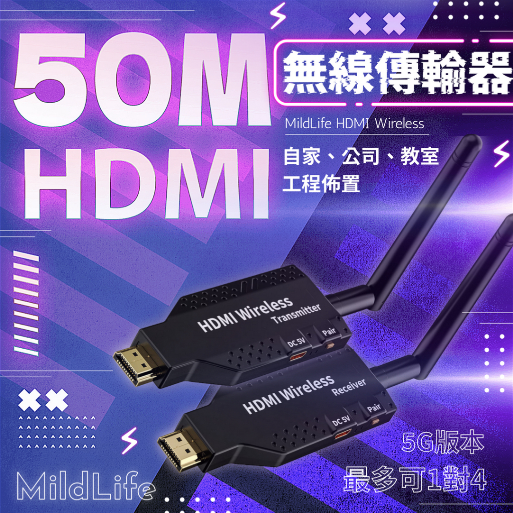 【台灣現貨】MildLife 無線HDMI 延長器 50M 1080P 延伸器 彩券行 圖傳 無線傳輸器 無線HDMI