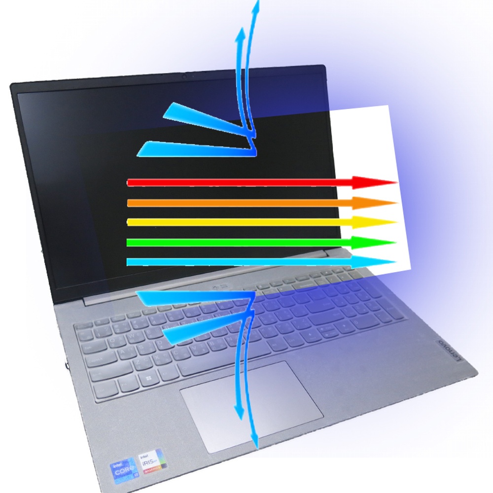 【Ezstick】Lenovo ThinkBook 15 G5 IRL Gen5 防藍光螢幕貼 抗藍光(可選鏡面或霧面)