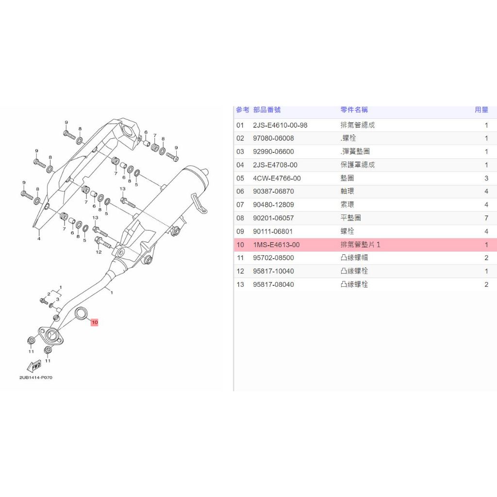 YAMAHA 料號:1MS-E4613-00原廠 排氣管墊片(銅) 新勁戰 GTR 勁風光 BWSX BWSR