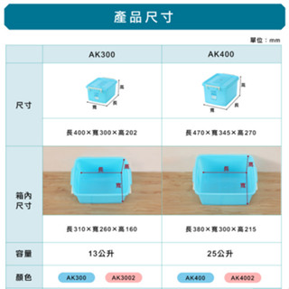 聯府 KEYWAY 銀采滑輪整理箱(藍/紅)AK300 AK400 收納箱 衣物收納 塑膠箱 13L~25L /台灣製