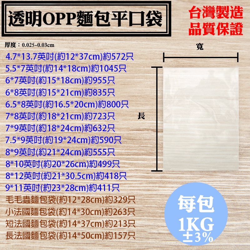 【OPP平口麵包袋，1KG裝】食品級OPP，吐司袋/點心袋/餅乾袋/貝果袋/菠蘿麵包袋/餐包包裝袋/長條麵包袋