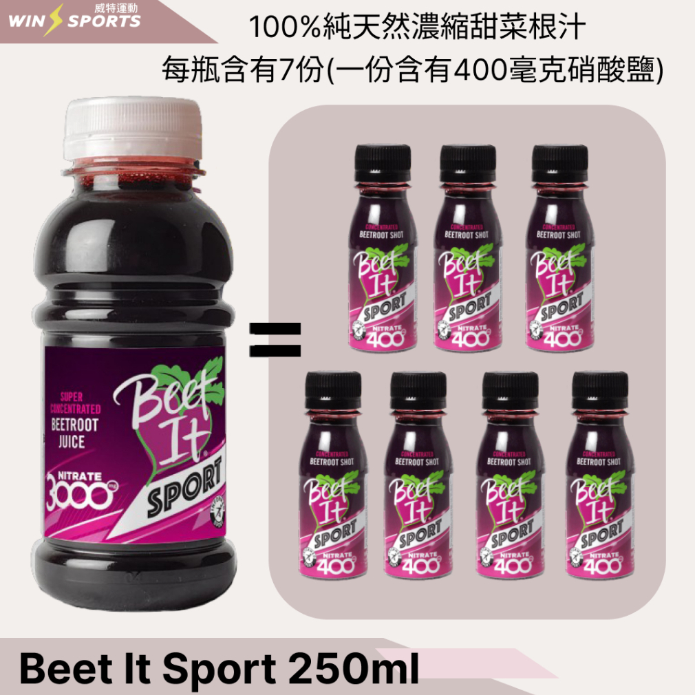 250ml Beet It Sport 超濃縮甜菜根汁 Nitrate 3000