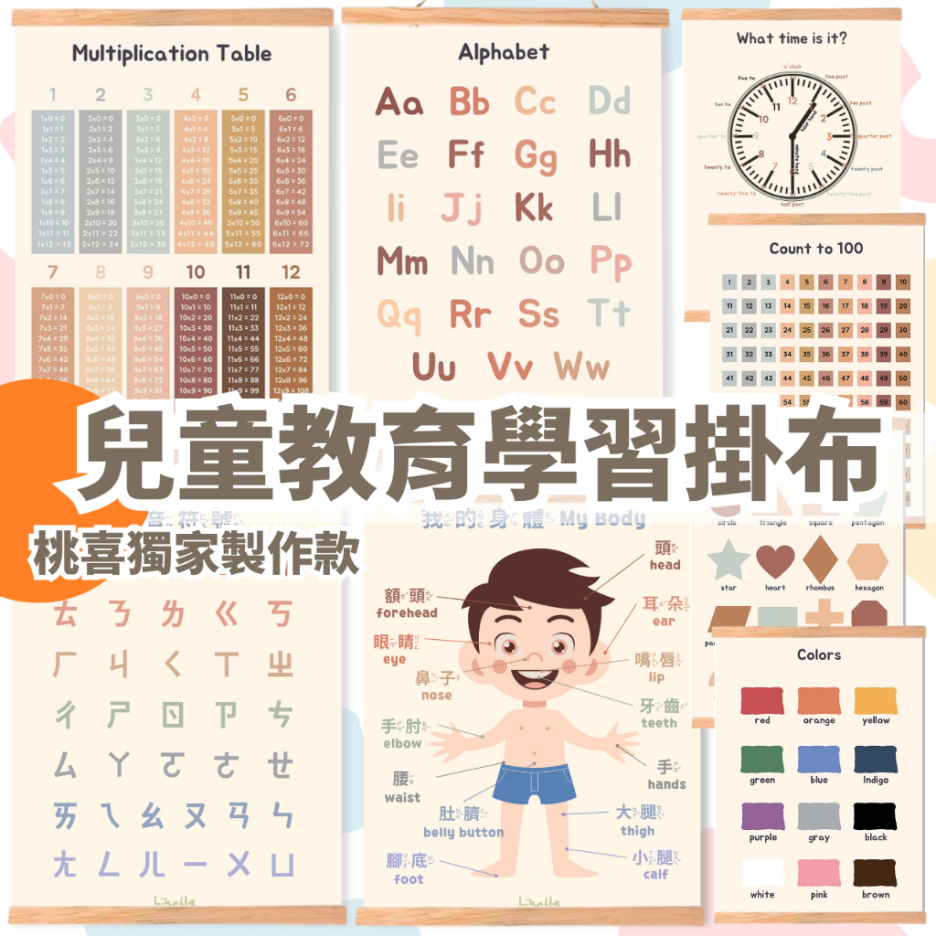 【全館最高折150元】 兒童幼兒教育掛布 字母掛圖 123掛布 ㄅㄆㄇ掛圖 數字掛圖 時間掛圖 ABC掛圖 身體認知