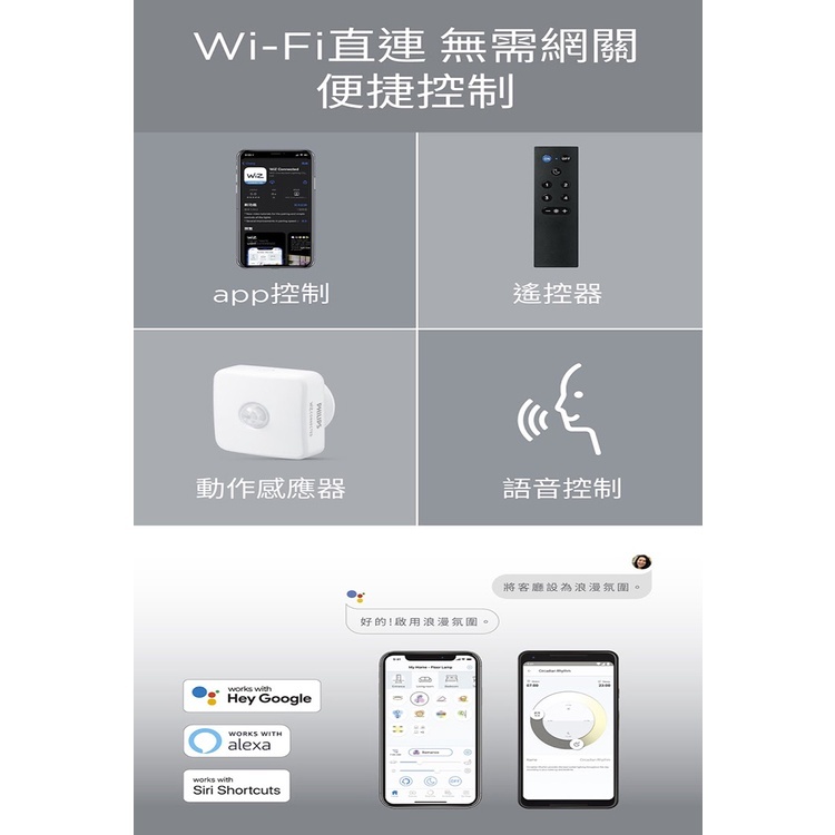✨Philips 飛利浦 Wi-Fi WiZ 智慧照明 7.5W全彩燈泡