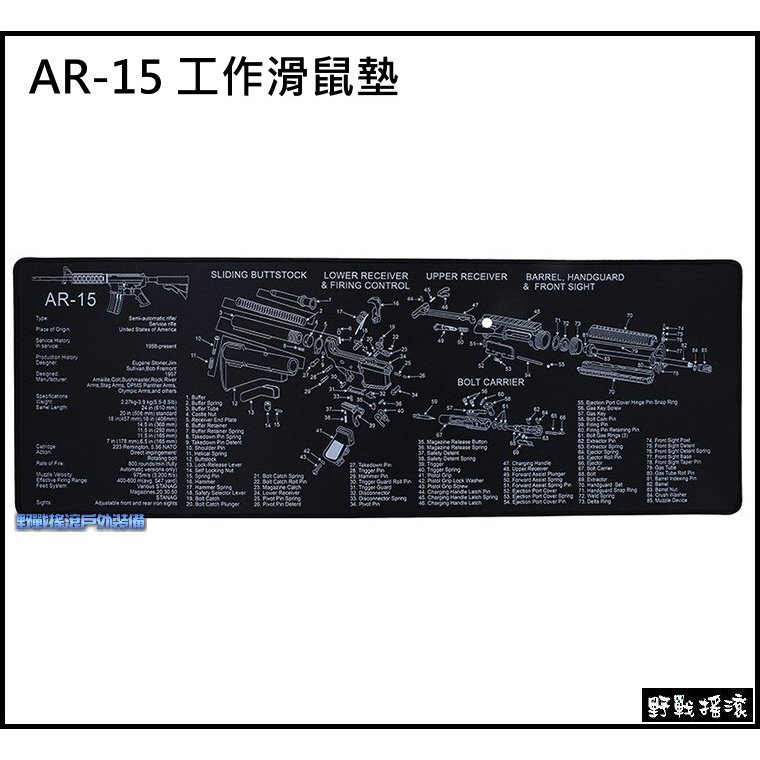 【野戰搖滾】AR-15 槍枝分解圖 工作墊、滑鼠墊【加厚款】5MM 厚度 AR15 步槍造型滑鼠墊 電腦滑鼠墊防滑墊桌墊