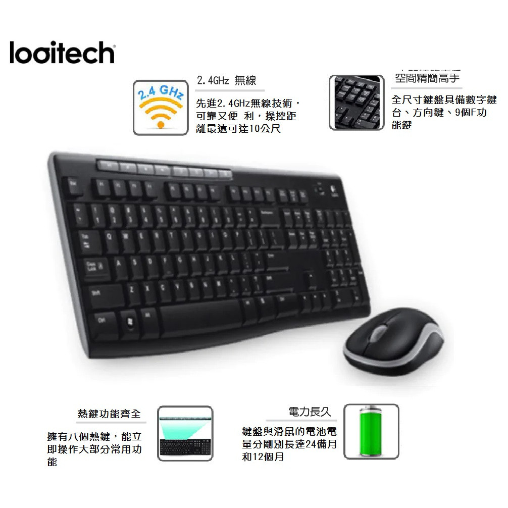【Pro Toner】羅技 Logitech MK270R 無線滑鼠鍵盤組 中文鍵盤 注音 倉頡 / 含稅
