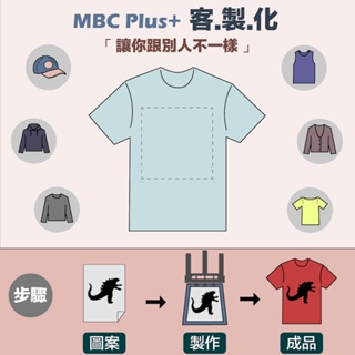 【MBC】客製化Plus+專屬服務